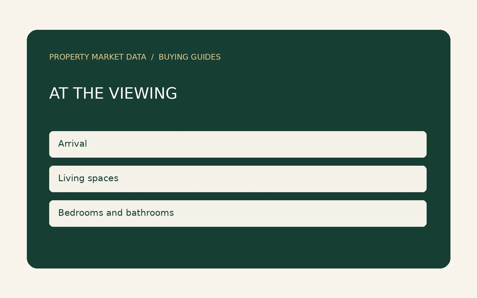 Editorial visual introducing questions to ask when viewing a house
