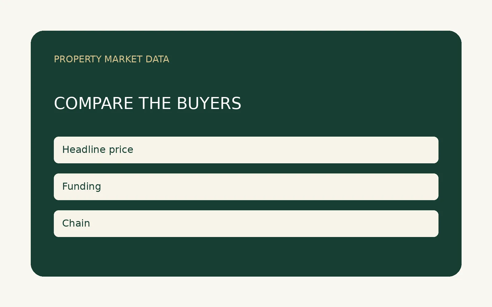 Editorial graphic introducing how to compare buyers when you have several offers